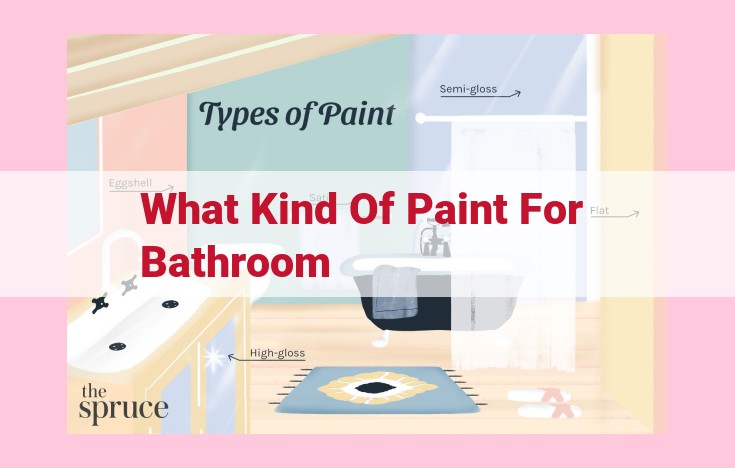 what kind of paint for bathroom