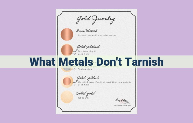 what metals don't tarnish