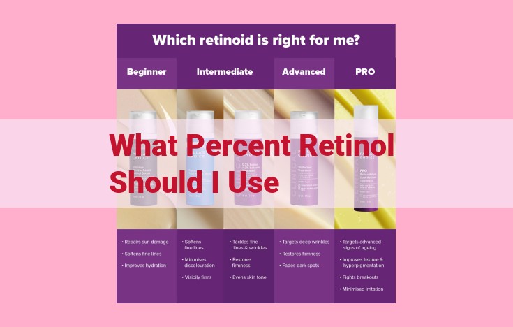 what percent retinol should i use