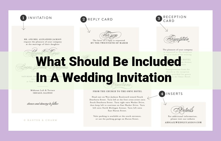 what should be included in a wedding invitation