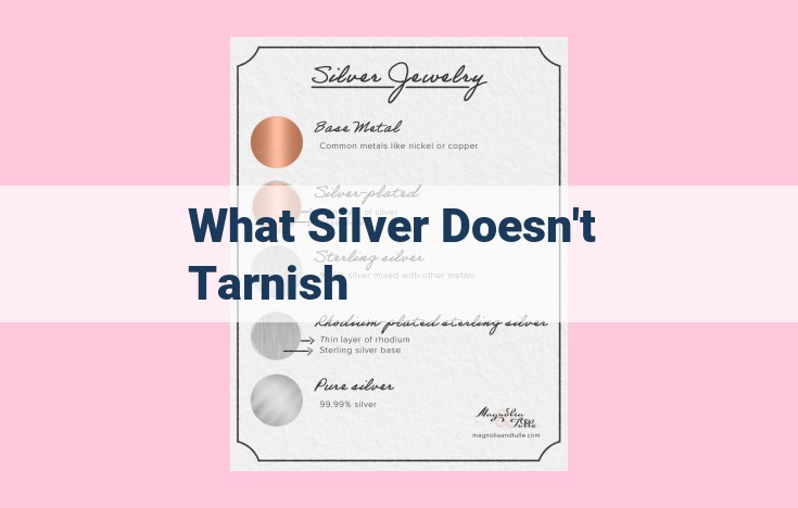 what silver doesn't tarnish