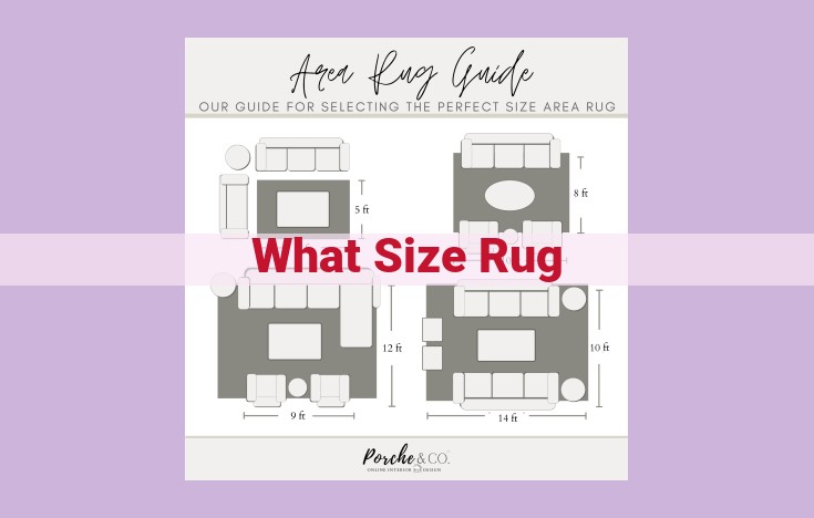 what size rug