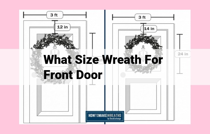 what size wreath for front door