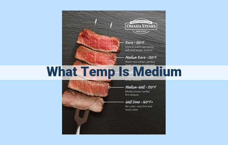 what temp is medium