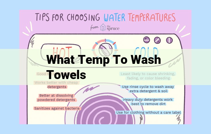 what temp to wash towels