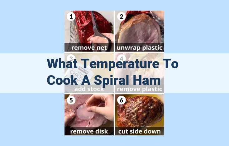 what temperature to cook a spiral ham