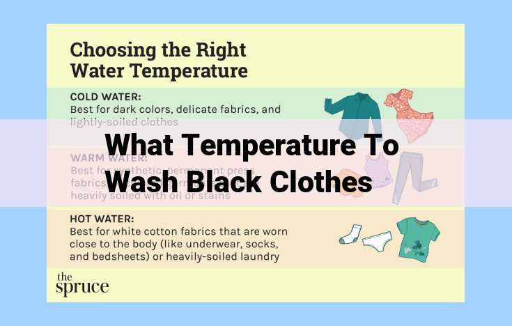 what temperature to wash black clothes