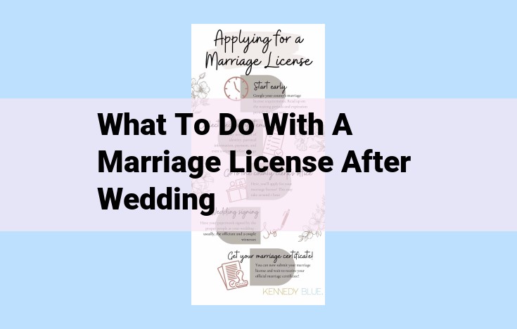 what to do with a marriage license after wedding