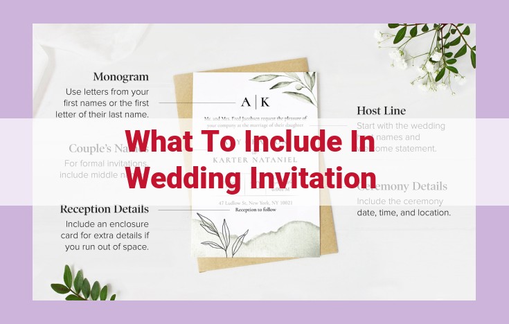 what to include in wedding invitation