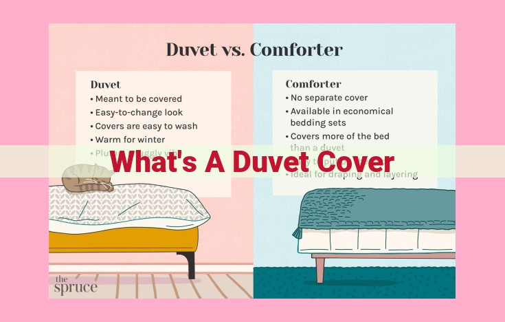 what's a duvet cover