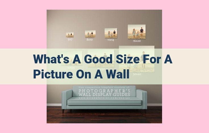 what's a good size for a picture on a wall